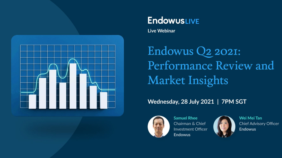 Webinar: Endowus Q2 2021: Performance review and market insights